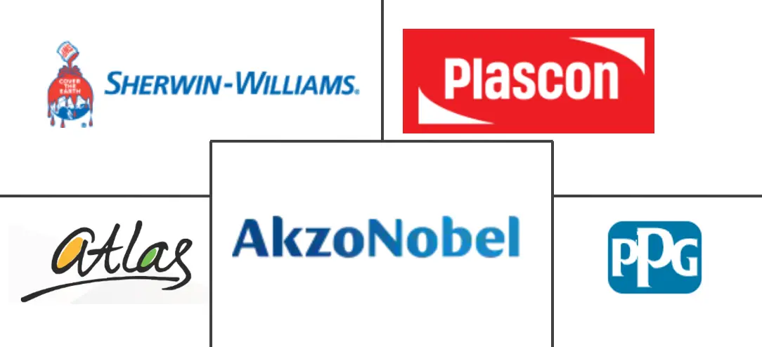 남아프리카 페인트 및 바카라사이트 캡틴 산업의 주요 업체