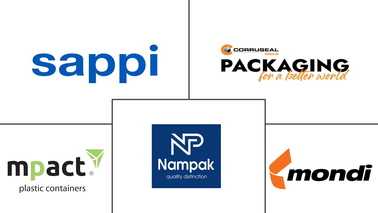 Major players in South Africa Paper Packaging industry