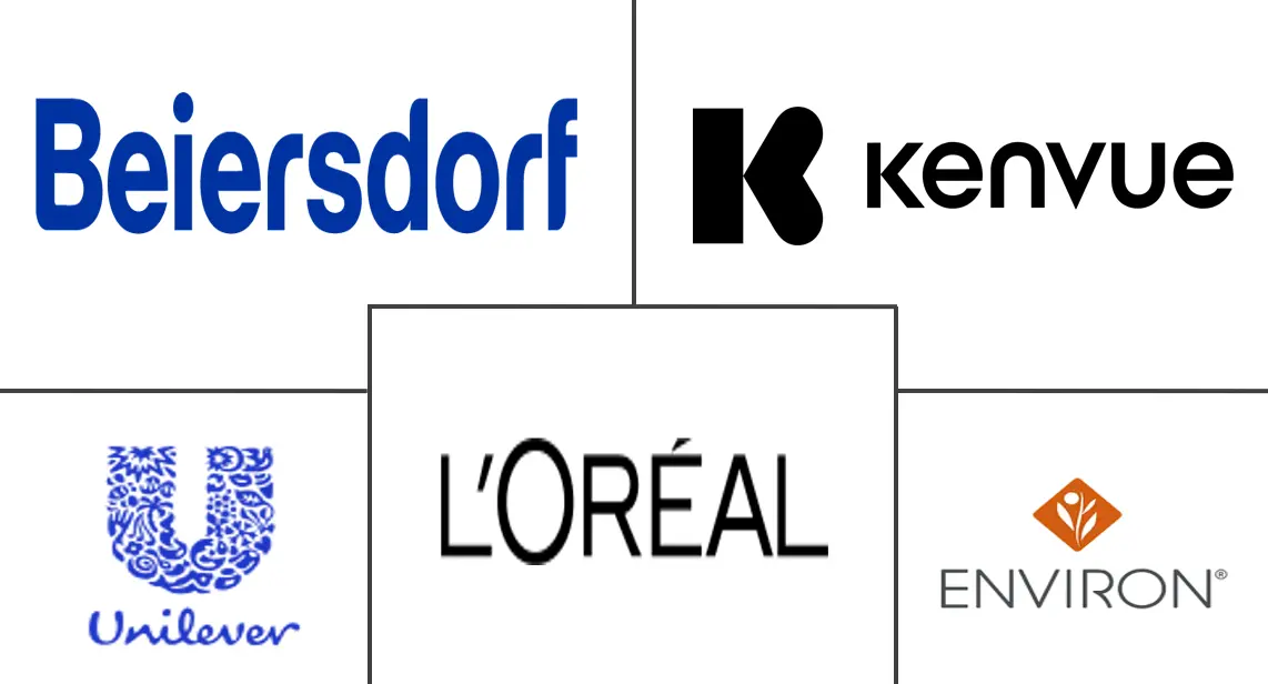 Major players in South Africa Skincare Product industry