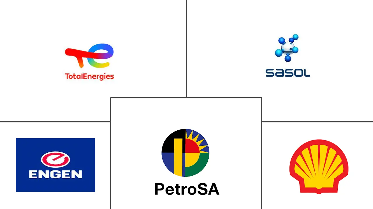 South Africa Refined Petroleum Products Market Key Players