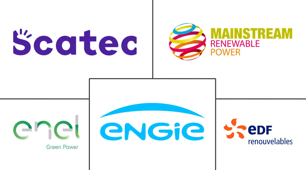 Major players in South Africa Renewable Energy industry