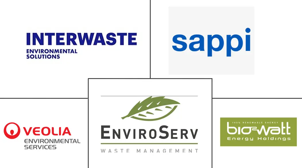 Major players in South Africa Renewable Gas Waste Feedstock Management industry