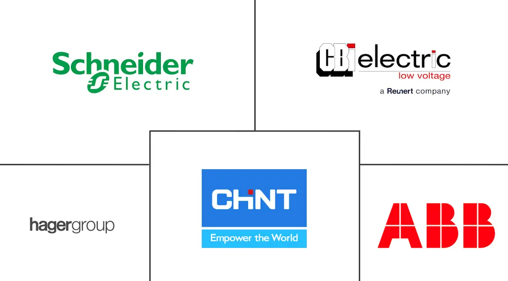 Major players in South Africa Residual Current Circuit Breaker (RCCB) industry