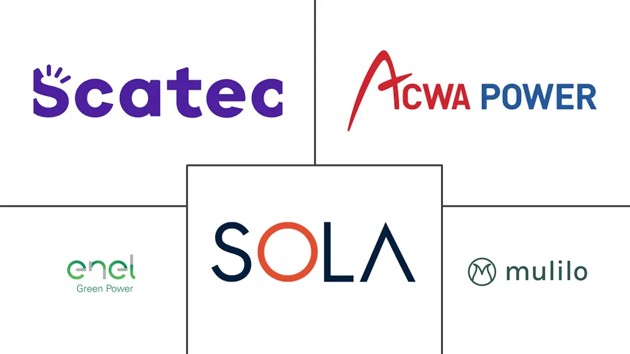 Major players in South Africa Solar Photovoltaic (PV) industry