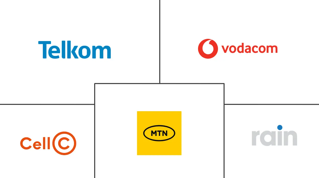  South Africa Telecom MNO Market Major Players