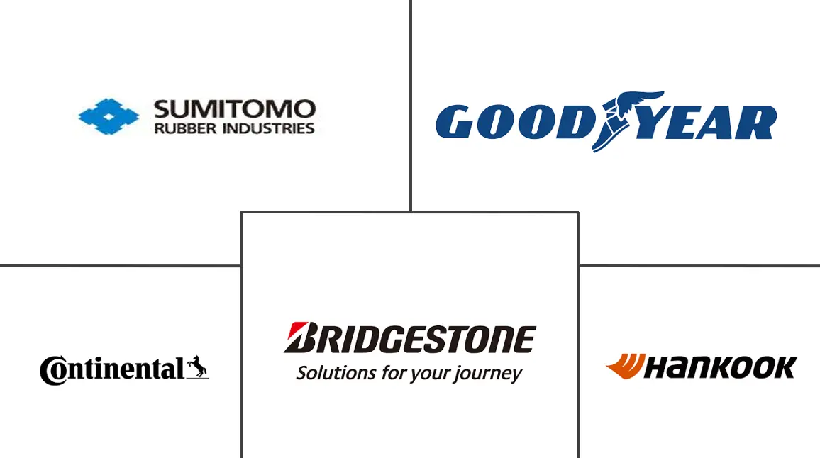 Major players in South Africa Tire industry