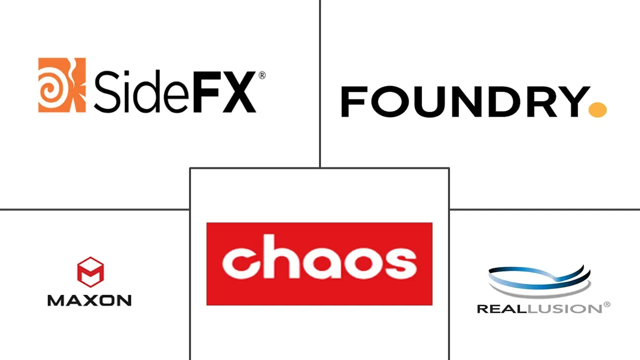 Major players in South America 3D 4D Technology industry