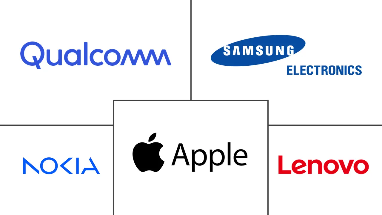 Principales actores en Mercado de Dispositivos 5G en América del Sur industria