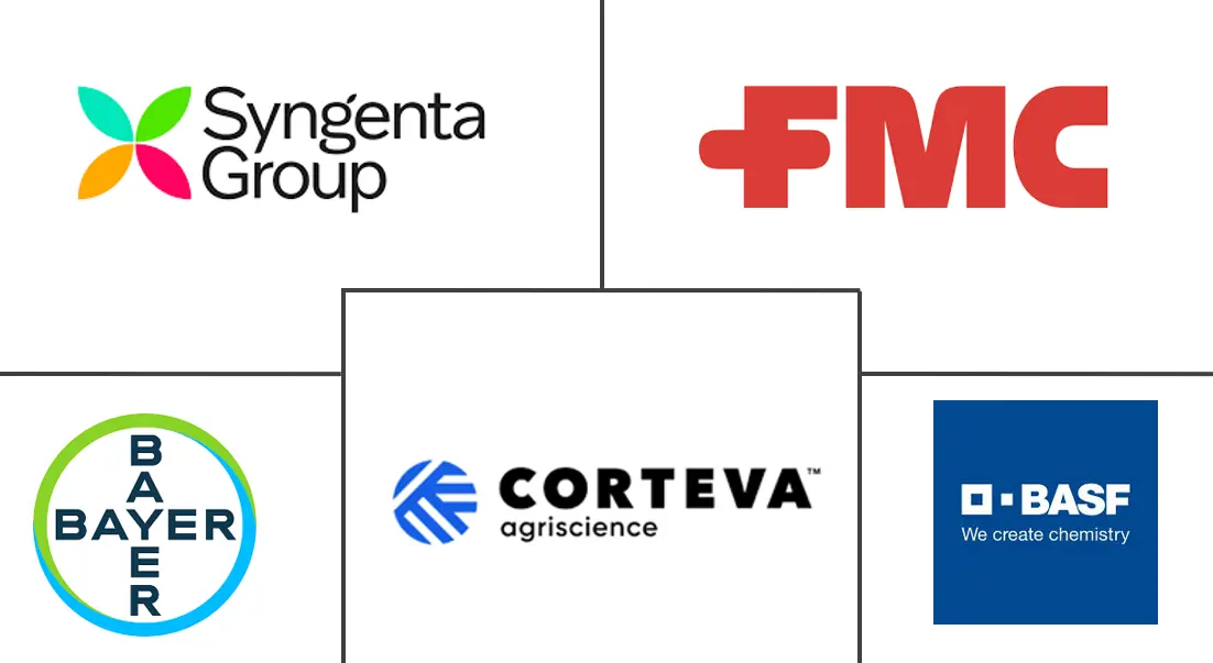 Major players in South America Agrochemicals industry