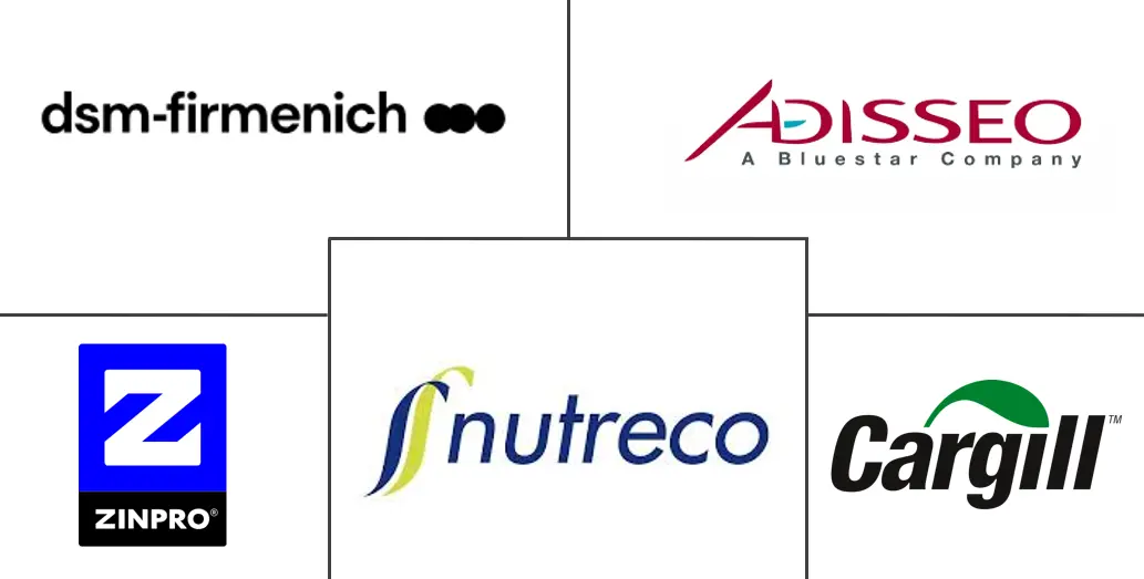 Major players in South America Animal Feed Organic Trace Minerals industry