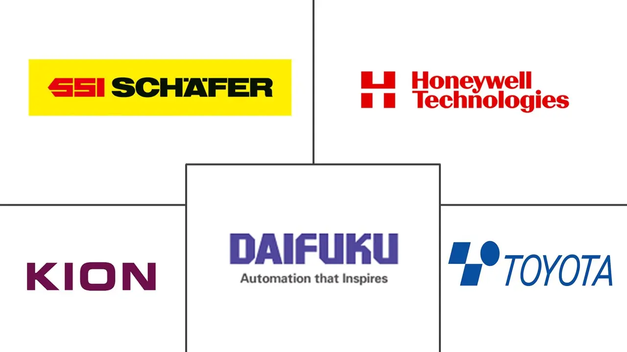 Major players in South America Automated Material Handling and Storage Systems industry