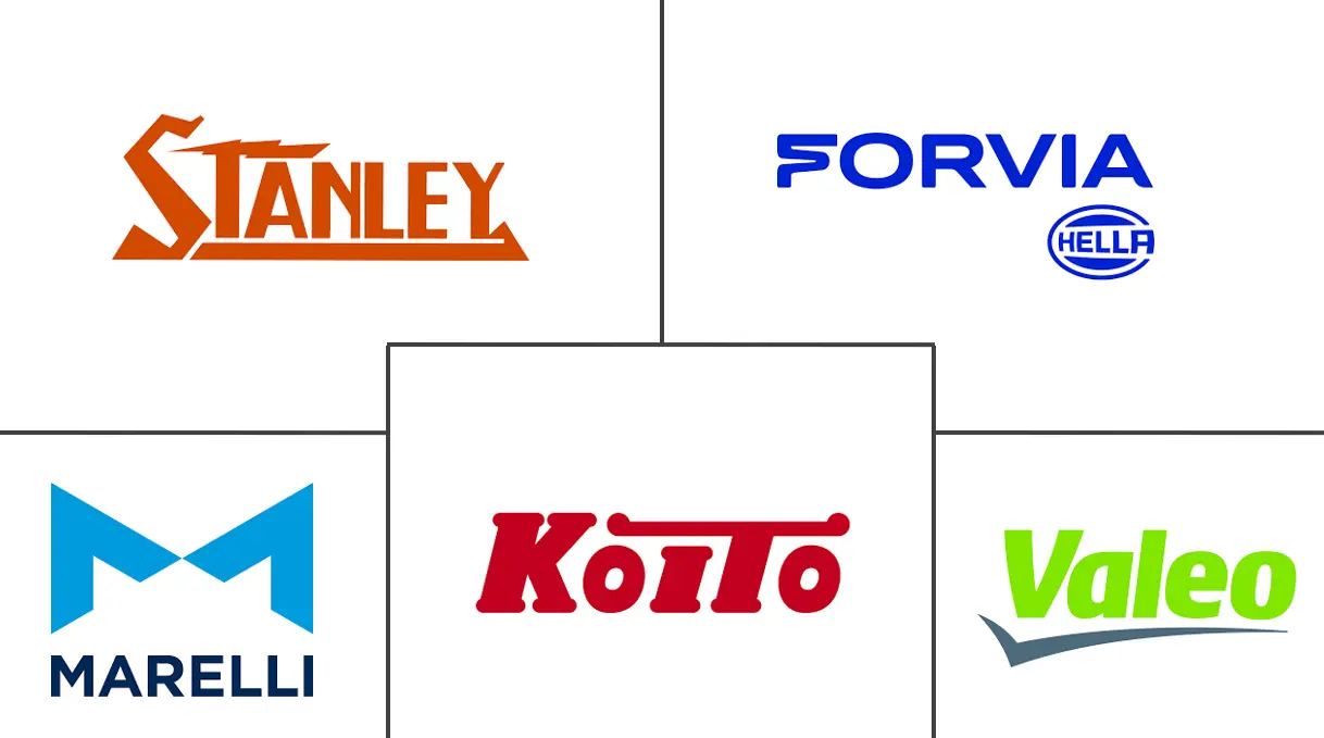 Major players in South America Automotive Adaptive Lighting System industry
