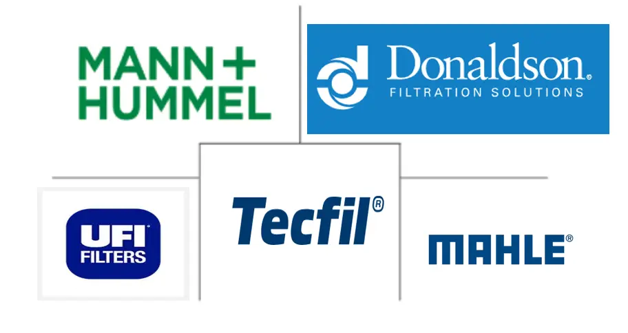 Major players in South America Automotive Air Filters industry