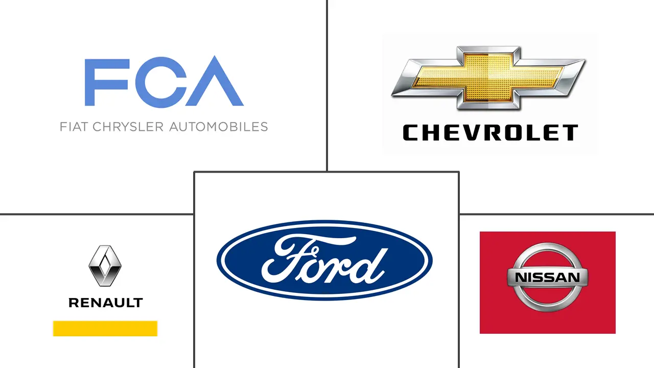 south america automotive industry major players	