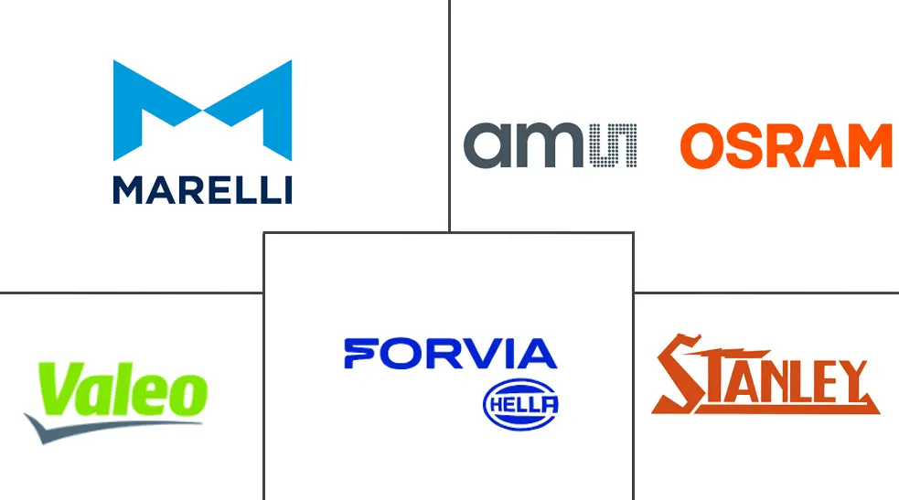 Major players in South America Automotive LED Lighting industry