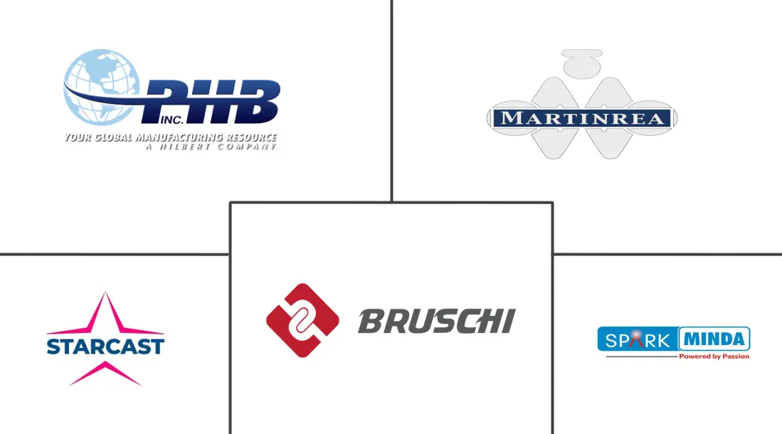 Major players in South America Automotive Parts Zinc Die Casting industry