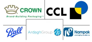 Major players in South America Beer Cans industry