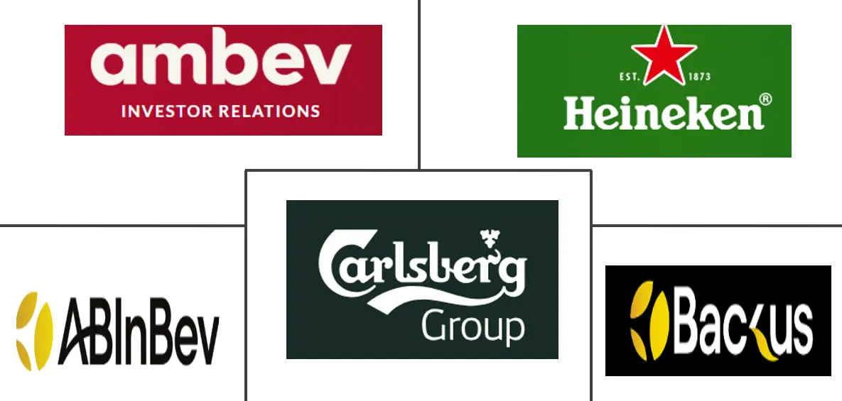 Major players in South America Beer industry