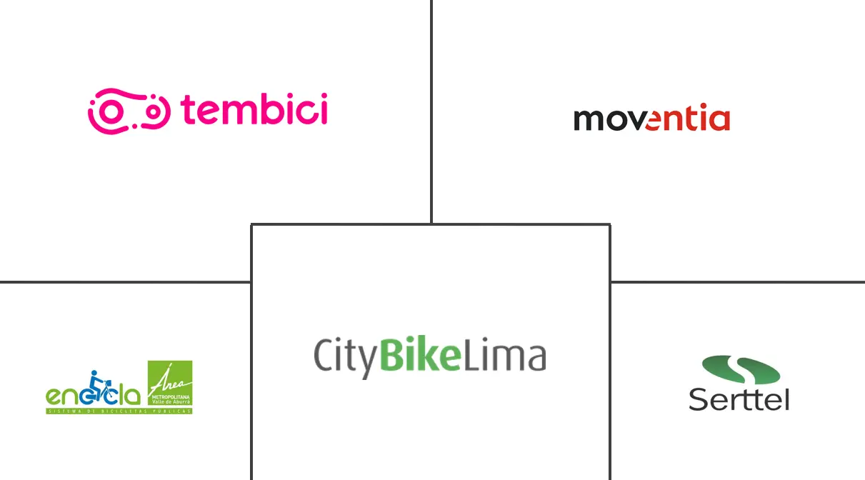 Major players in South America Bike Sharing industry