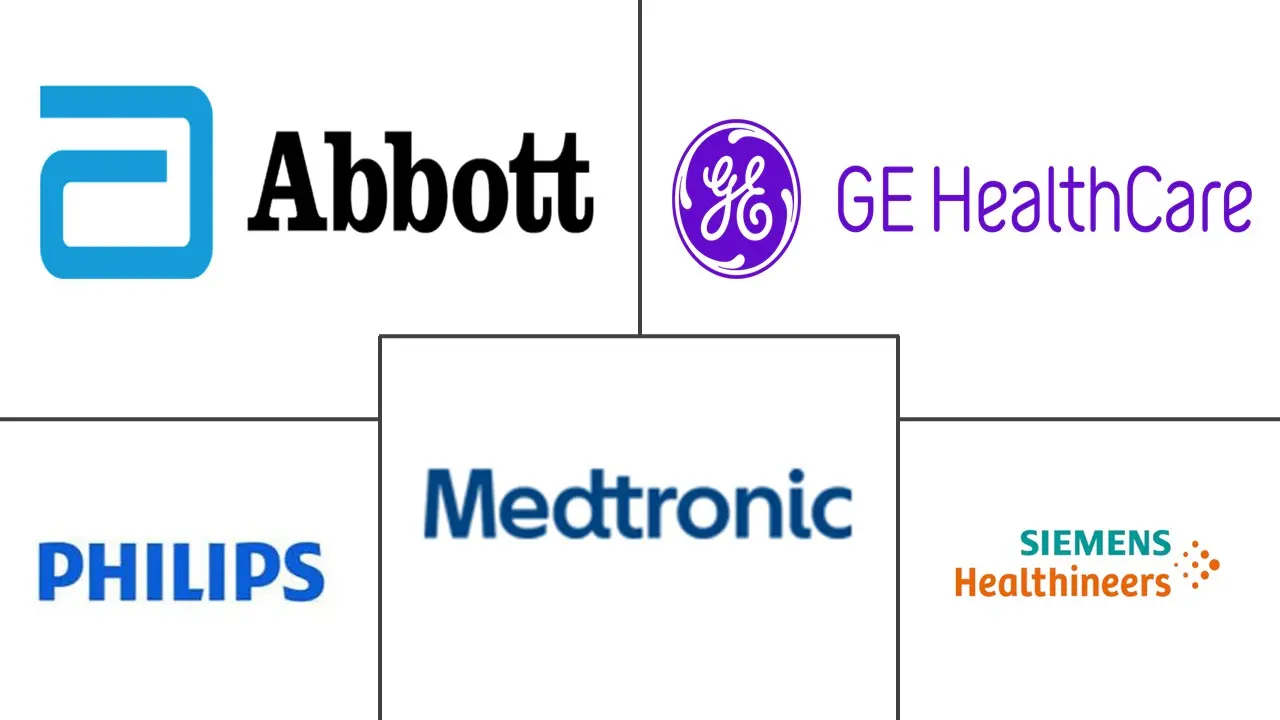 Major players in South America Biomedical Sensors industry