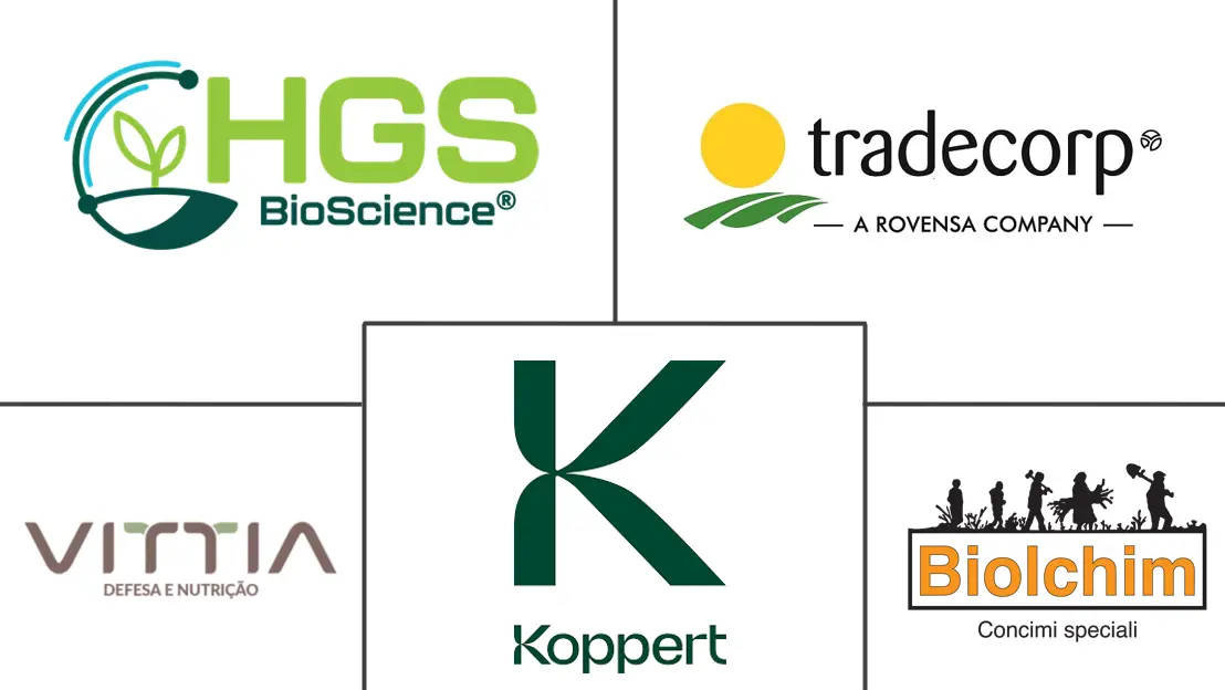 Major players in South America Biostimulants industry