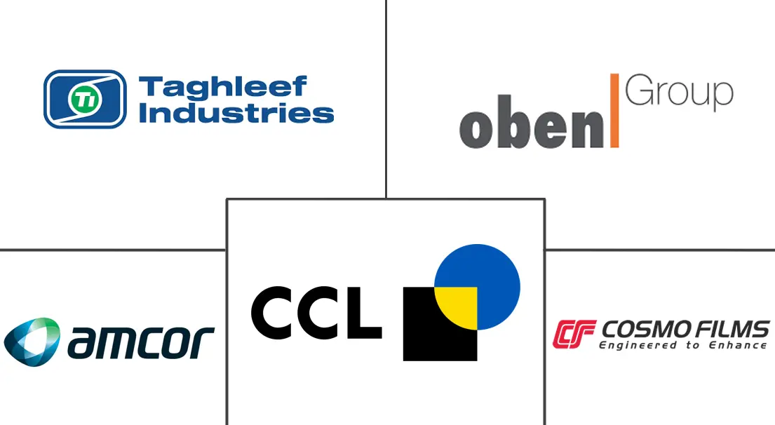 Major players in South America BOPP Films industry