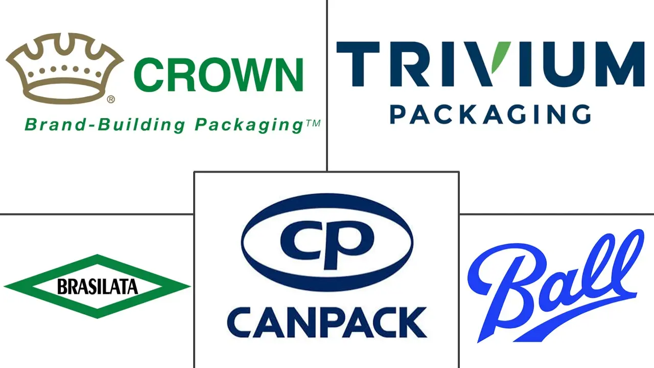 Major players in South America Canned Food Packaging industry