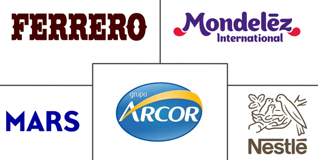 Major players in South America Chocolate industry