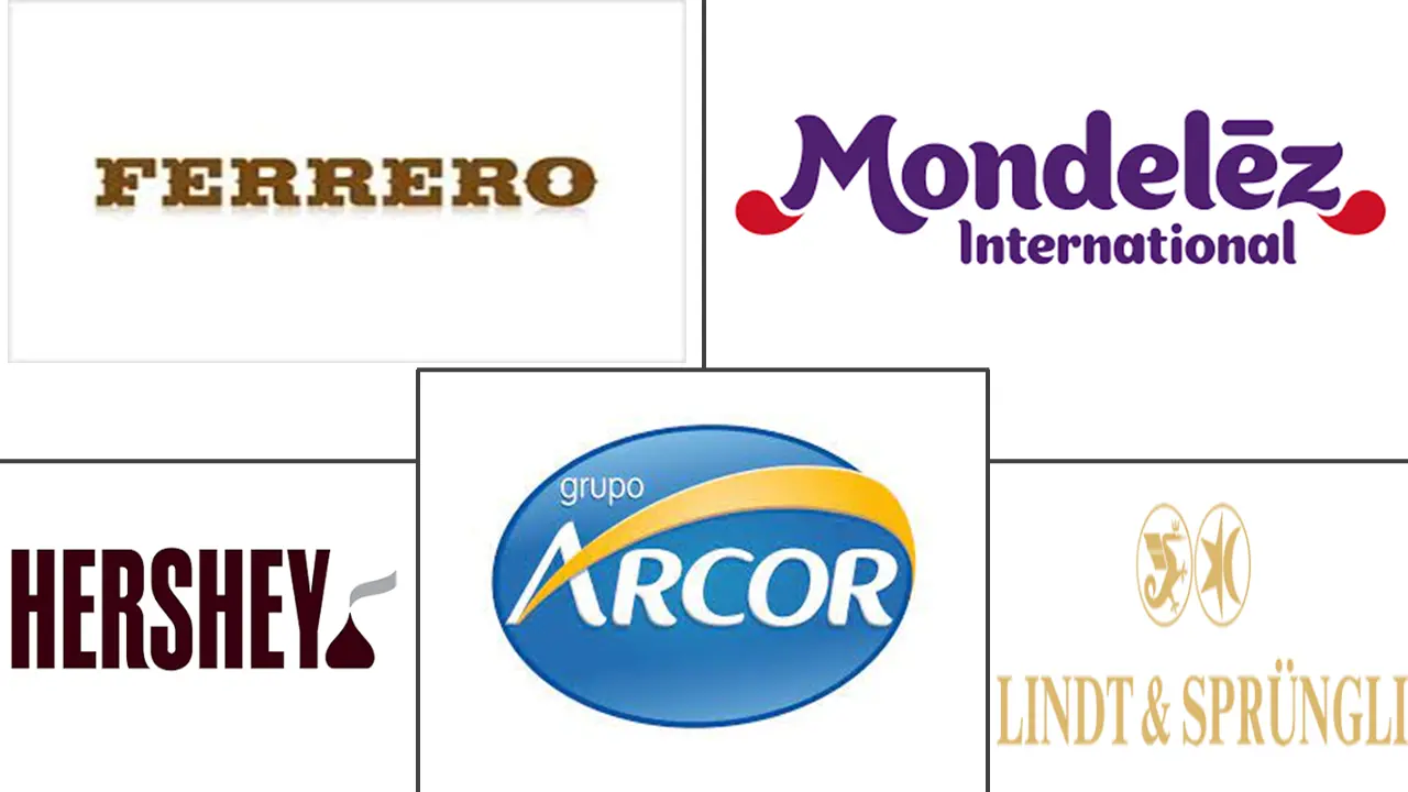 Principales actores del mercado del chocolate en América del Sur