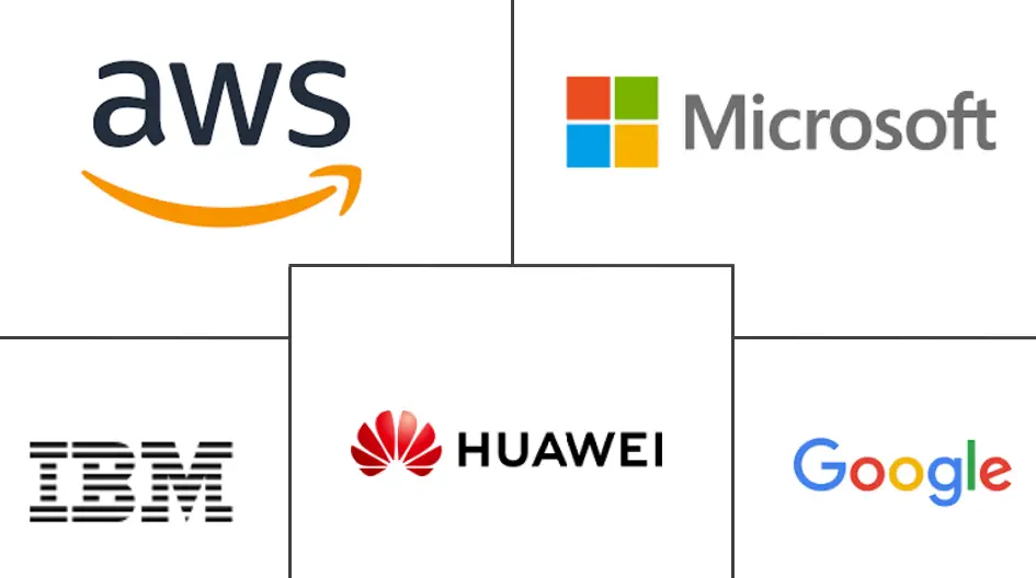 Major players in South America Cloud Computing industry