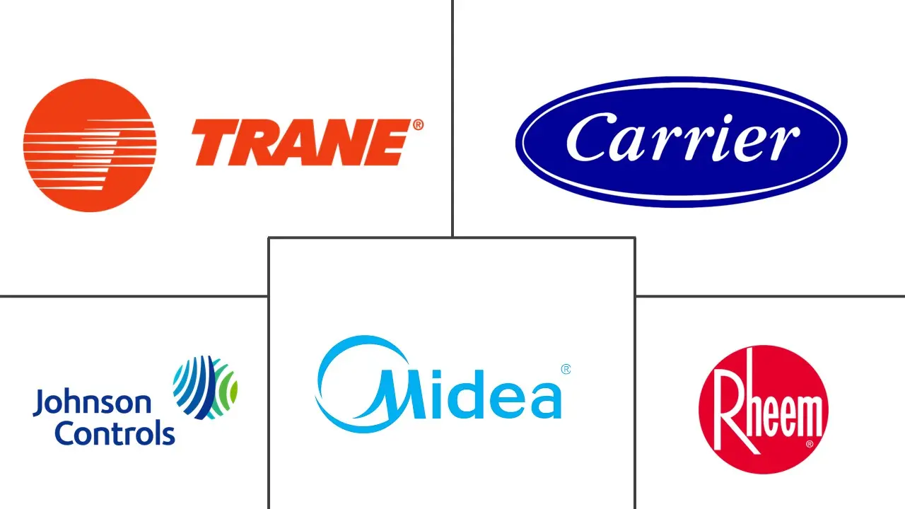 Major players in South America Commercial HVAC Equipment industry