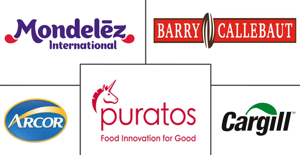 Major players in South America Compound Chocolate industry