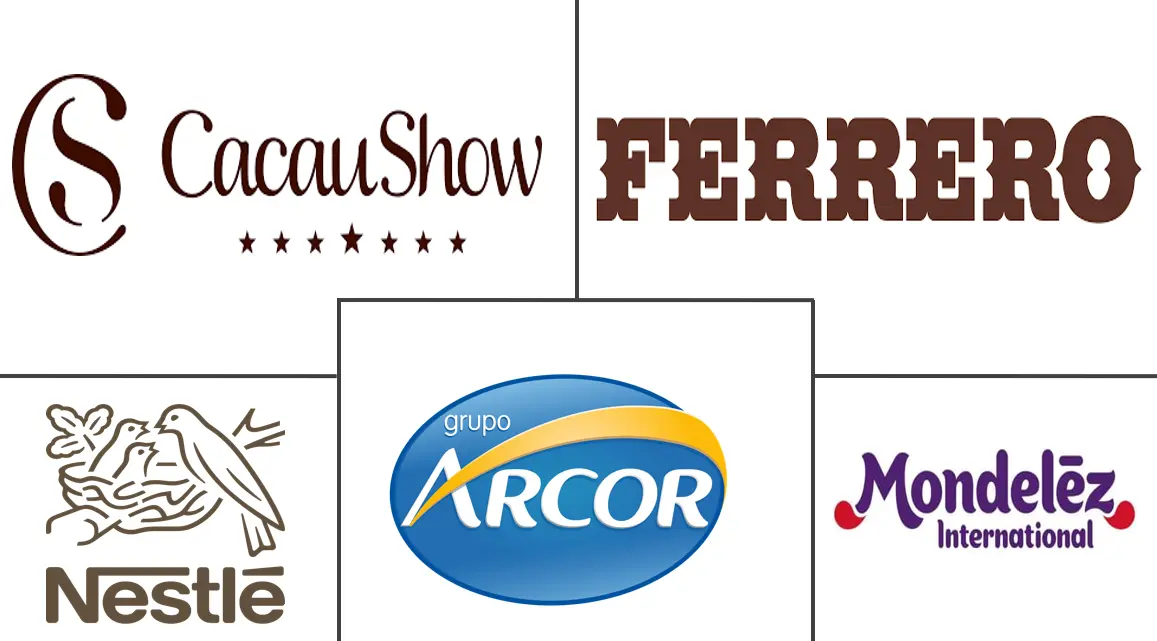 Major players in South America Confectionery industry