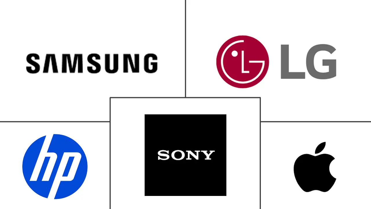Major players in South America Consumer Electronics industry