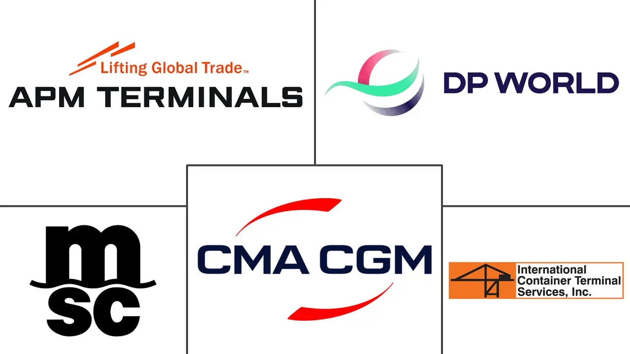 Major players in South America Container Terminal Operations industry