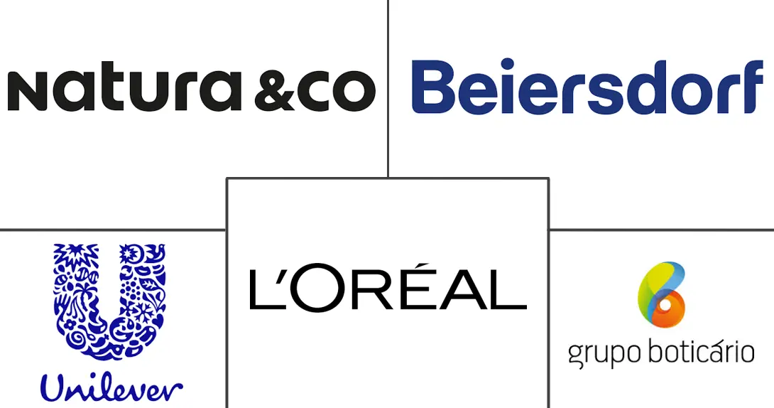 Major players in South America Cosmeceutical industry