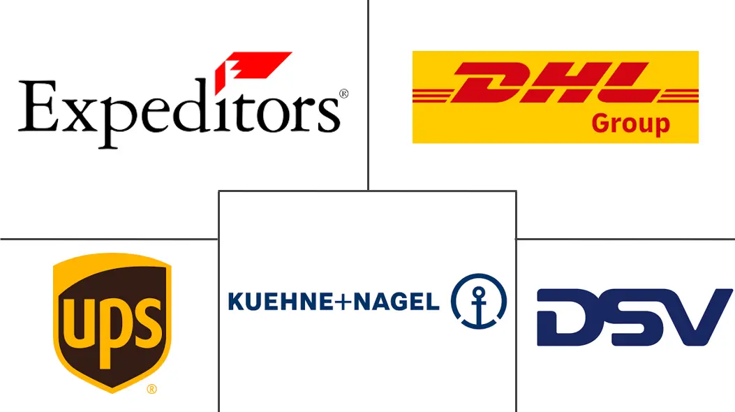Major players in South America Customs Brokerage industry