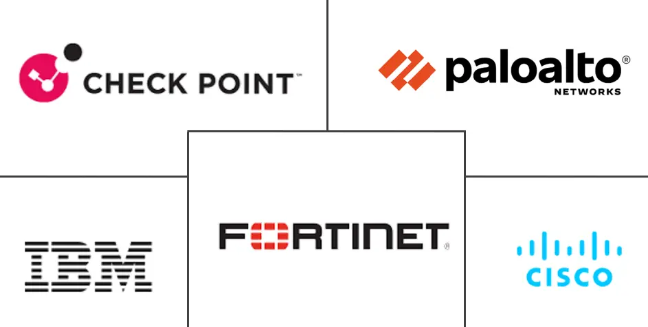 Major players in South America Cybersecurity industry