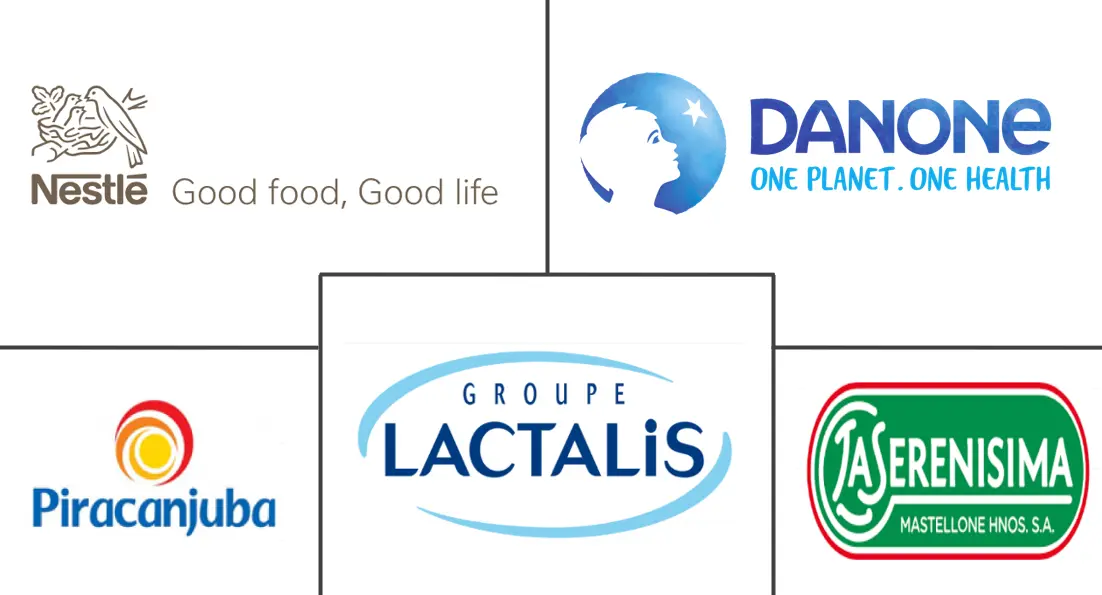 Major players in South America Dairy industry