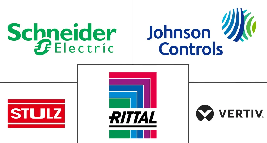 Major players in South America Data Center Cooling industry