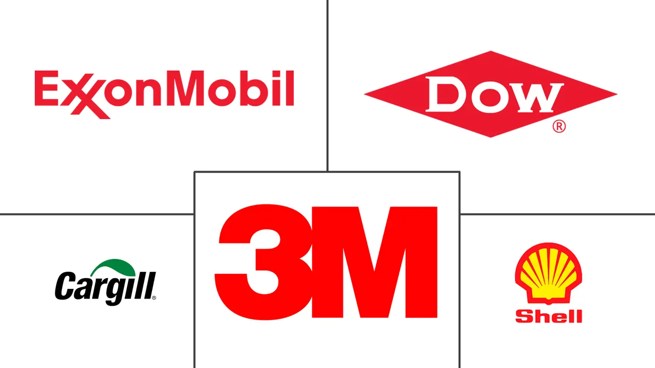 Logo delle aziende correlate