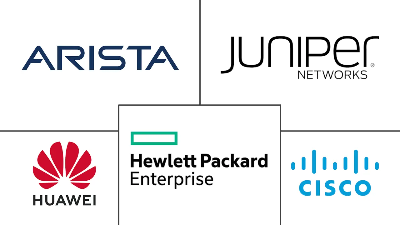 Major players in South America Data Center Networking industry