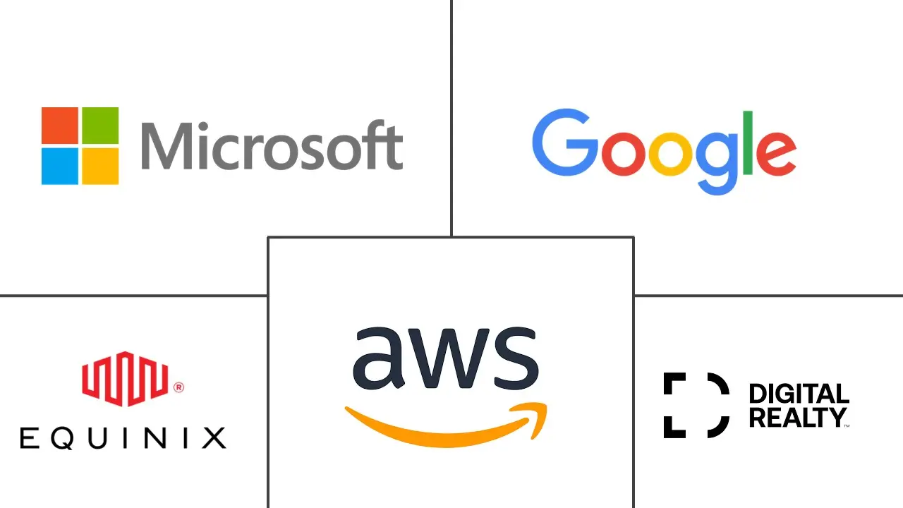 Major players in South America Data Center Water Consumption industry