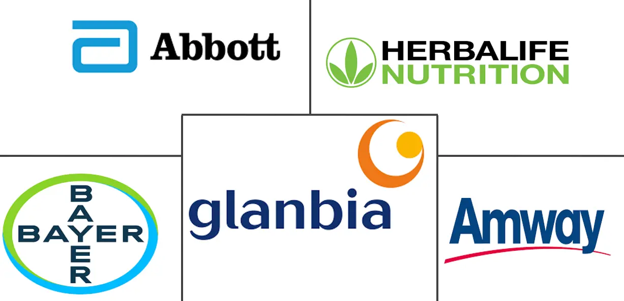Major players in South America Dietary Supplement industry
