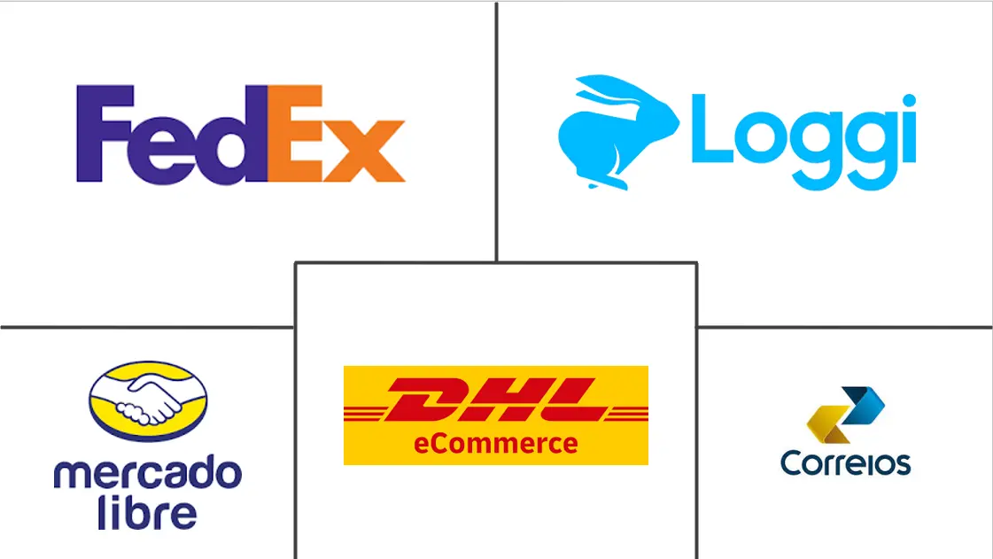 Major players in South America E-commerce Logistics industry