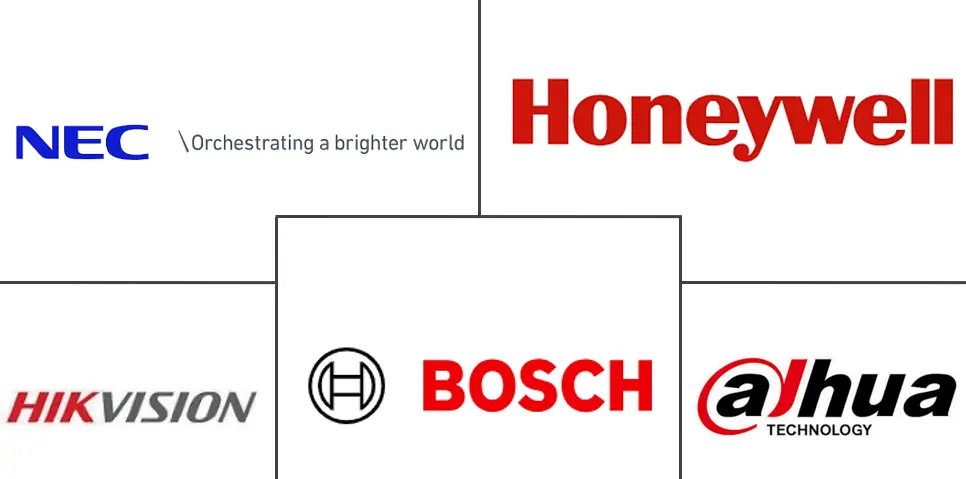 Major players in South America Electronic Security industry