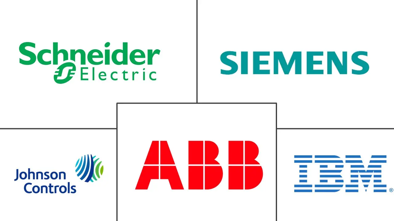 Major players in South America Energy Management Systems industry