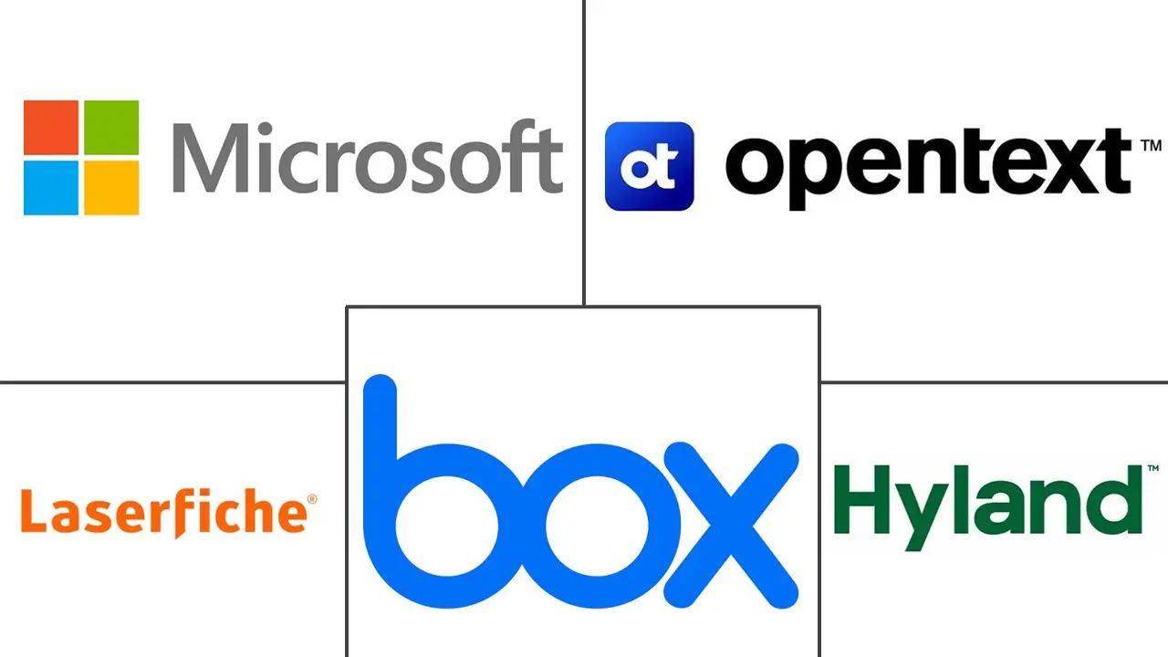Major players in South America Enterprise Content Management (ECM) Market industry