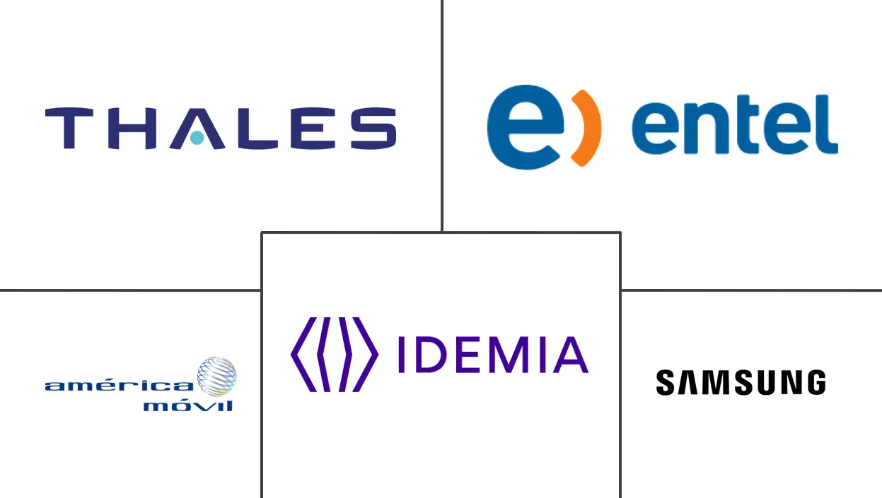 Major players in South America ESIM industry