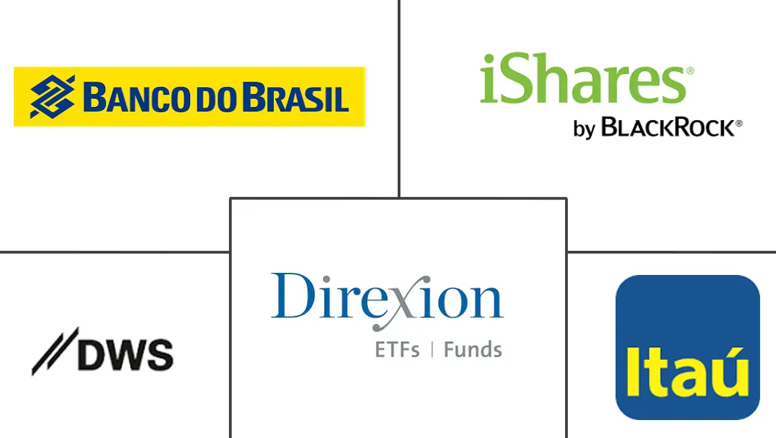 Principales actores de la industria ETF de América del Sur